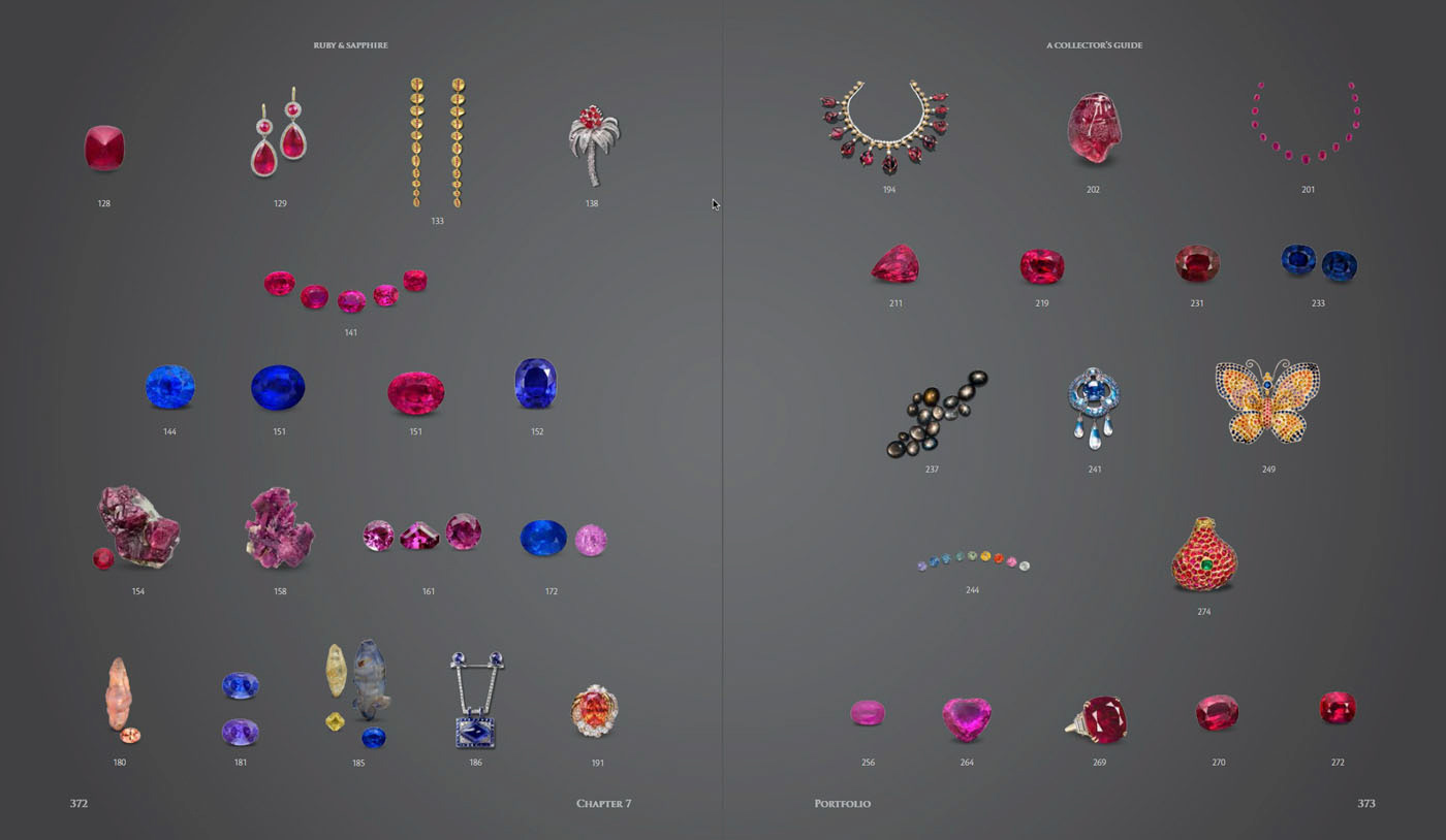 Ruby & Sapphire: A Collector's Guide – Portfolio