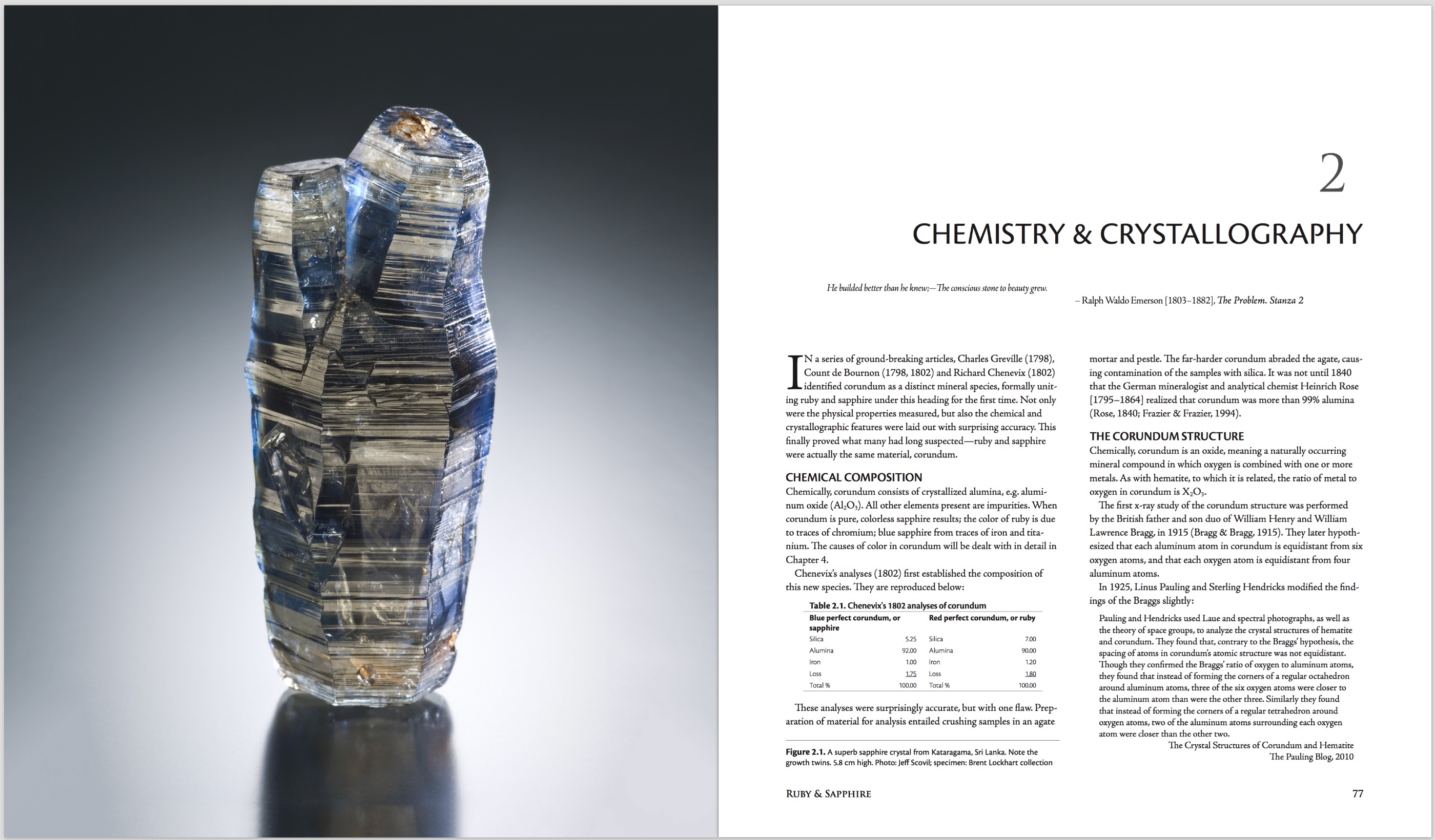 Ruby & Sapphire: A Gemologist's Guide – Chemistry & Crystallography