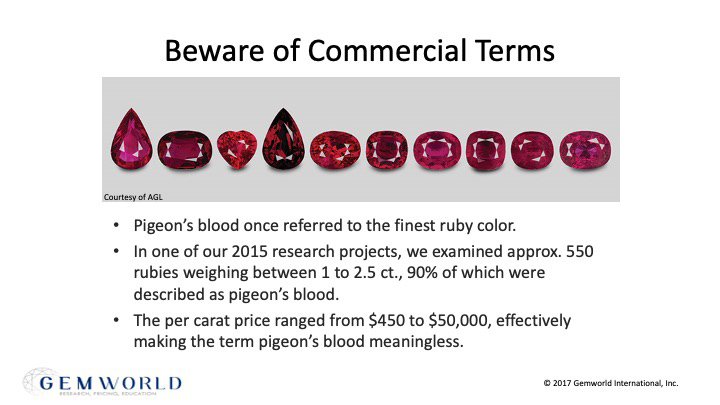 Figure 7. Slide from a 2017 Gemworld presentation discussing their 2015 research project on the pigeon’s blood color type.