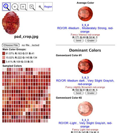 Figure 5. The 20.84-ct padparadscha sold in 2005 at Christie’s, also analyzed by the GemEwizard. If the photo is an accurate representation, it is clear the gem would fall outside of the proposed LMHC color range for padparadscha (the irregular shape of the gem is because the mounting was removed in Photoshop)