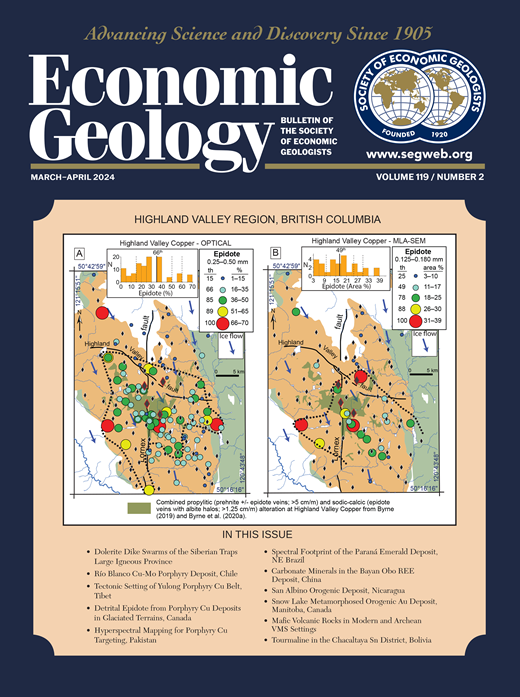 Advances for the Exploration of Tectonic-Magmatic-Related Emerald Deposits Using a High-Resolution Spectral Approach: Unraveling the Spectral Footprint of the Paraná Deposit (NE Brazil)