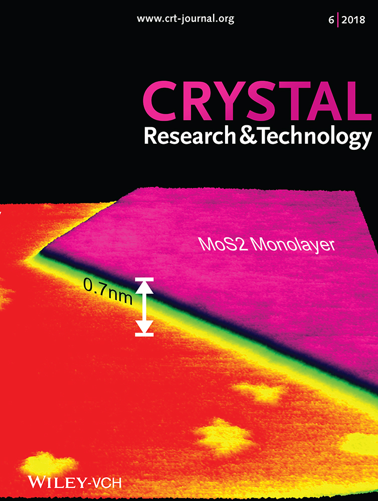 Inclusions in flux-grown crystals of corundum