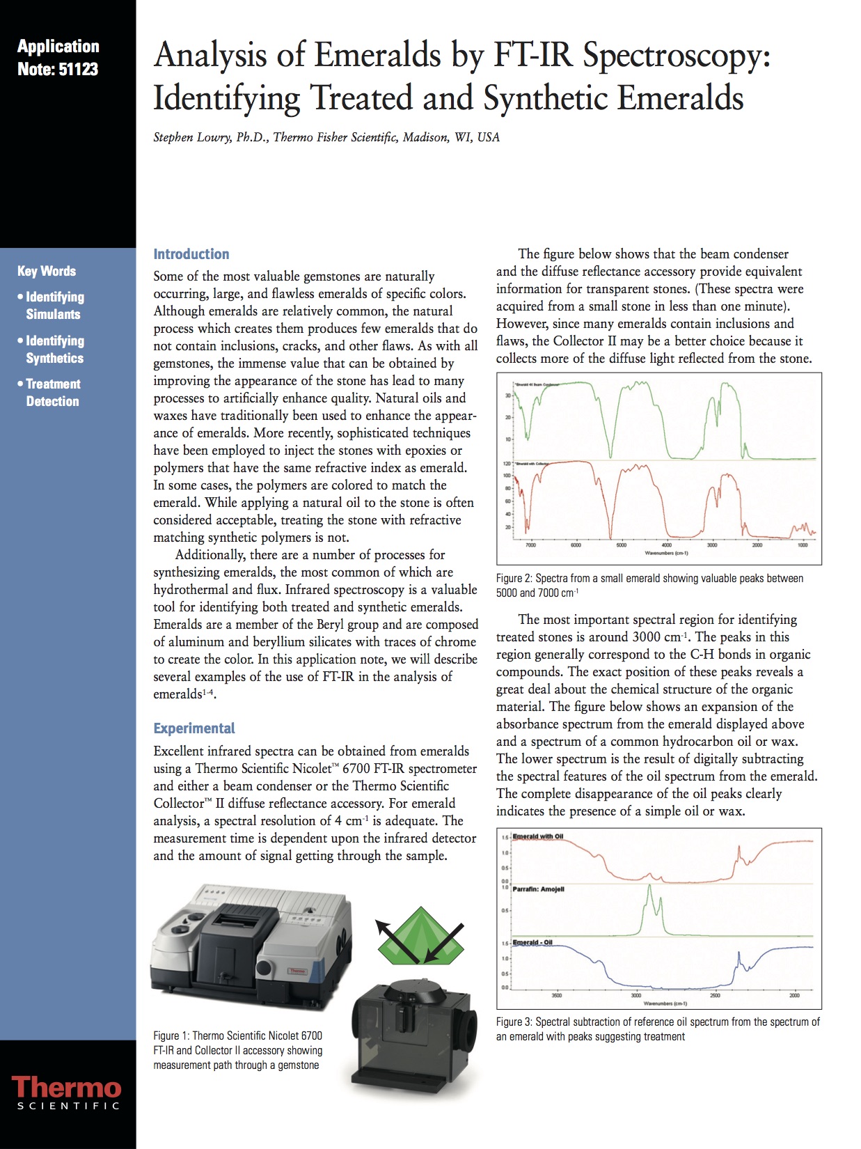 Analysis of emeralds by FT-IR spectroscopy: Identifying treated and synthetic emeralds