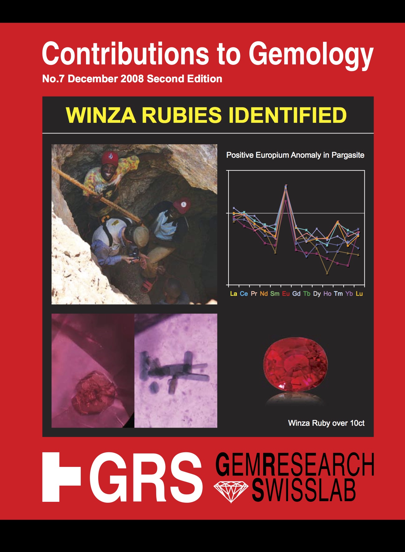 Winza rubies identified