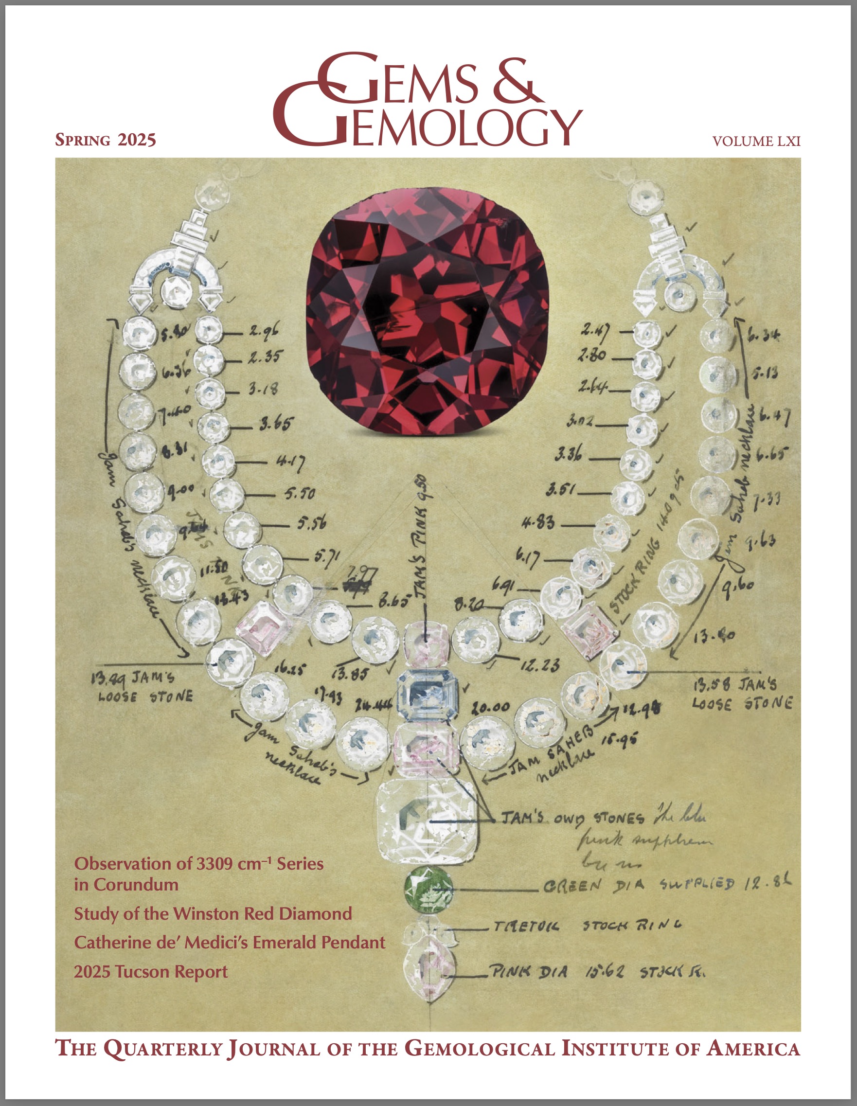 Emeralds in Catherine de’ Medici’s pendant: An unexpected geographic origin