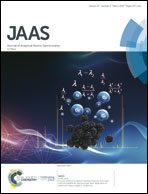 Sensitive and rapid oxygen isotopic analysis of nephrite jade using large-geometry SIMS