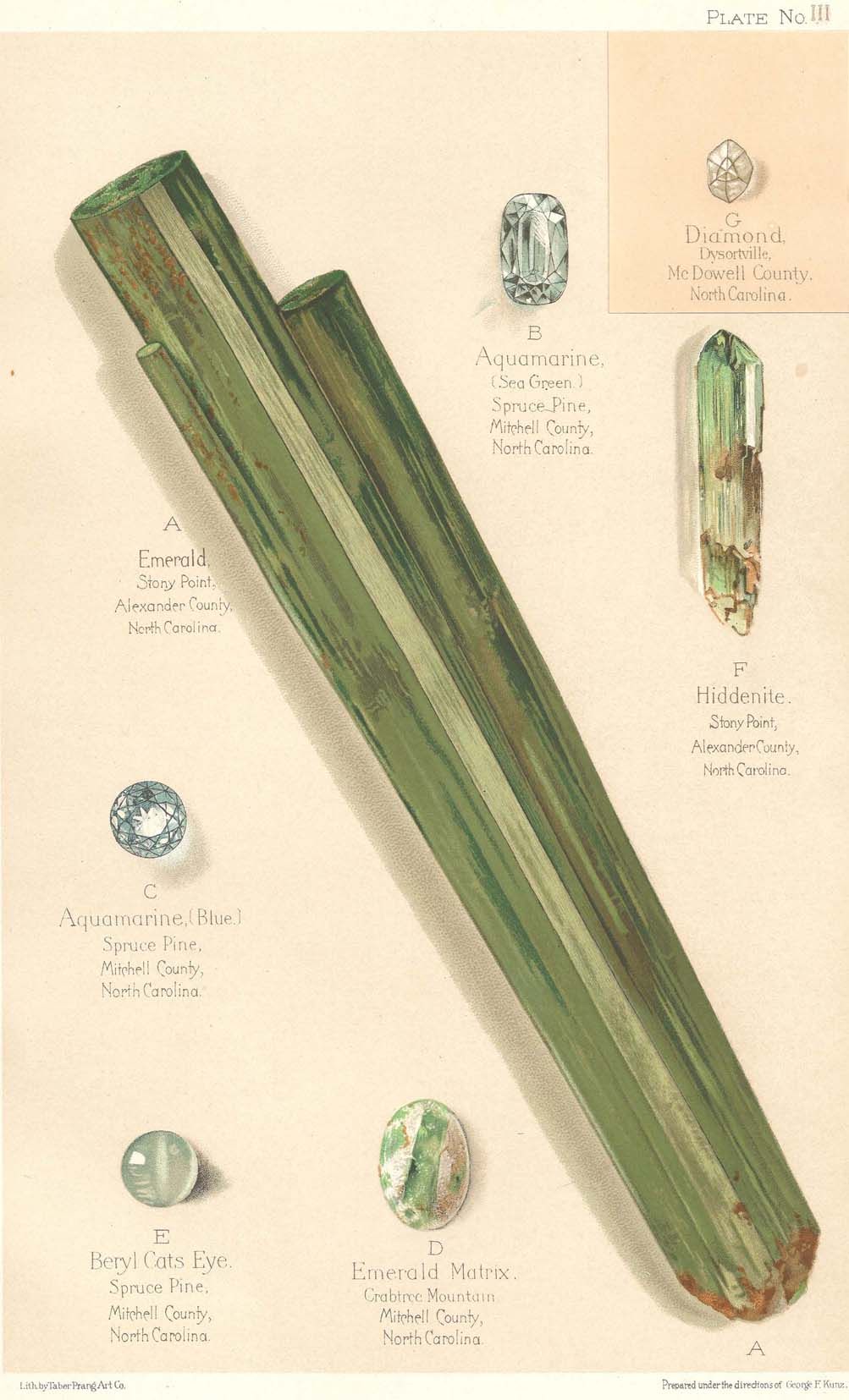 History of the Gems Found in North Carolina