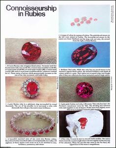 Connoisseurship in rubies