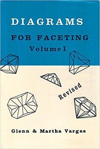Diagrams for Faceting