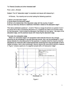 The UV absorption edge" in corundum and issues with measuring it"