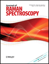 Analysis of the chromite inclusions found in nephrite minerals obtained from different deposits using SEM-EDS and LRS