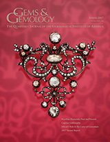 The role of silicon in the color of corundum