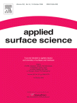 Surface analysis of heat-treated Mong Hsu rubies